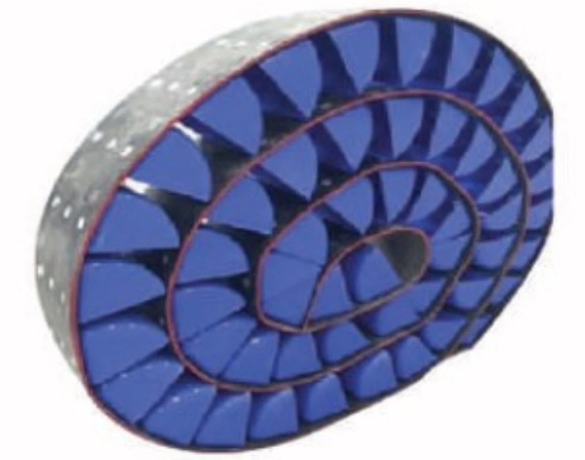 Bantlı ve Kovalı Elevatörler